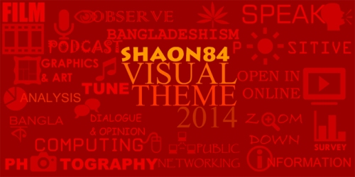 SHAON84 Visual Theme 2014 meaning of Icons in short
